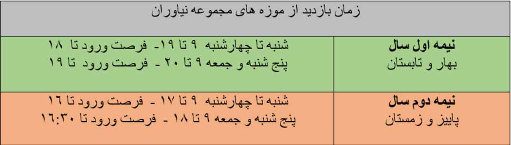 کاخ نیاوران 1 ساعت کاری و بازدید کاخ نیاوران